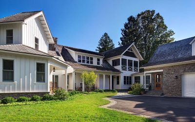 What Does Your Custom Home Say About You?